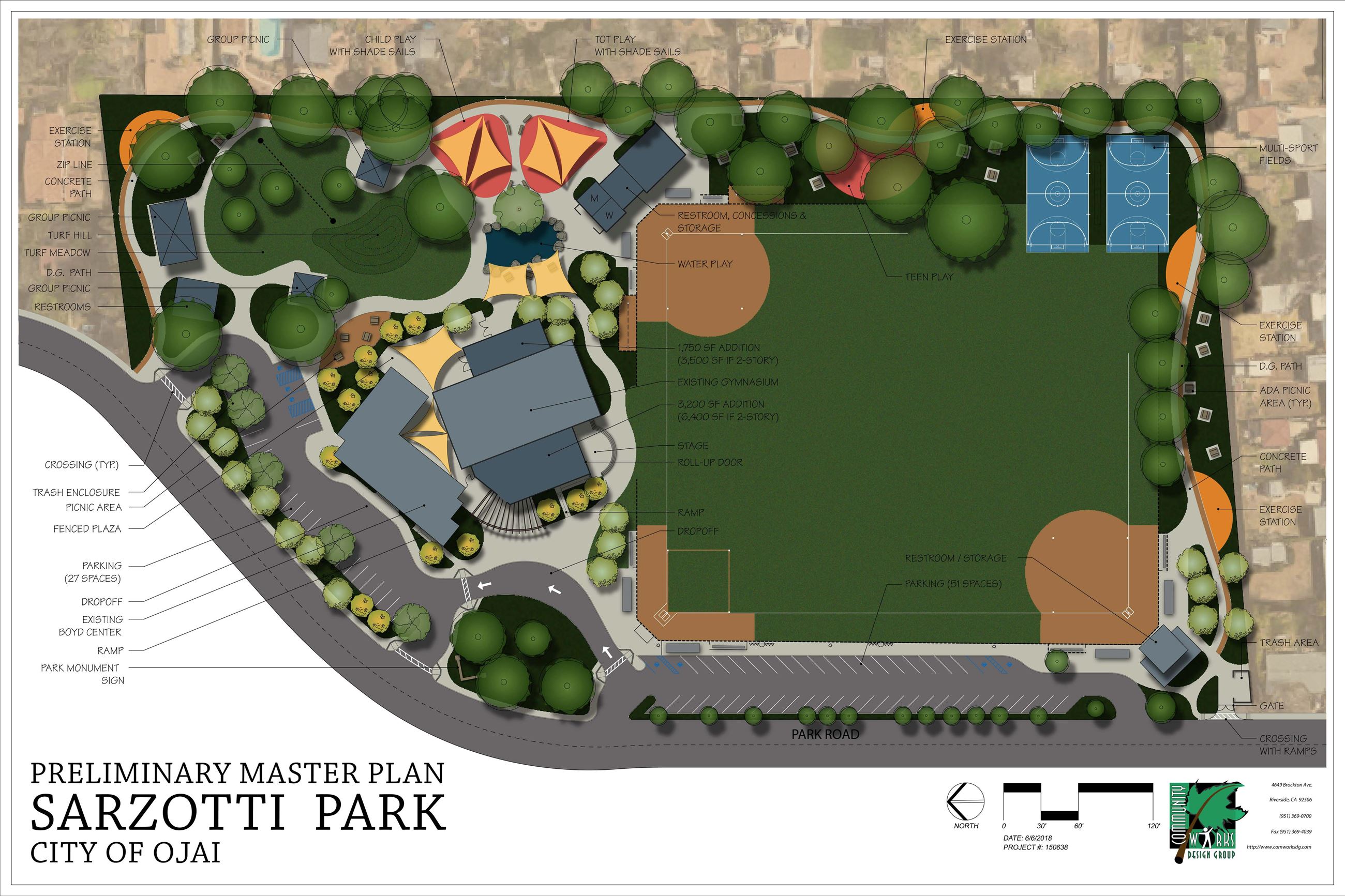 2018-6-6 Sarzotti Master Plan